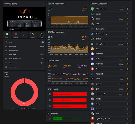 unraid monitoring software